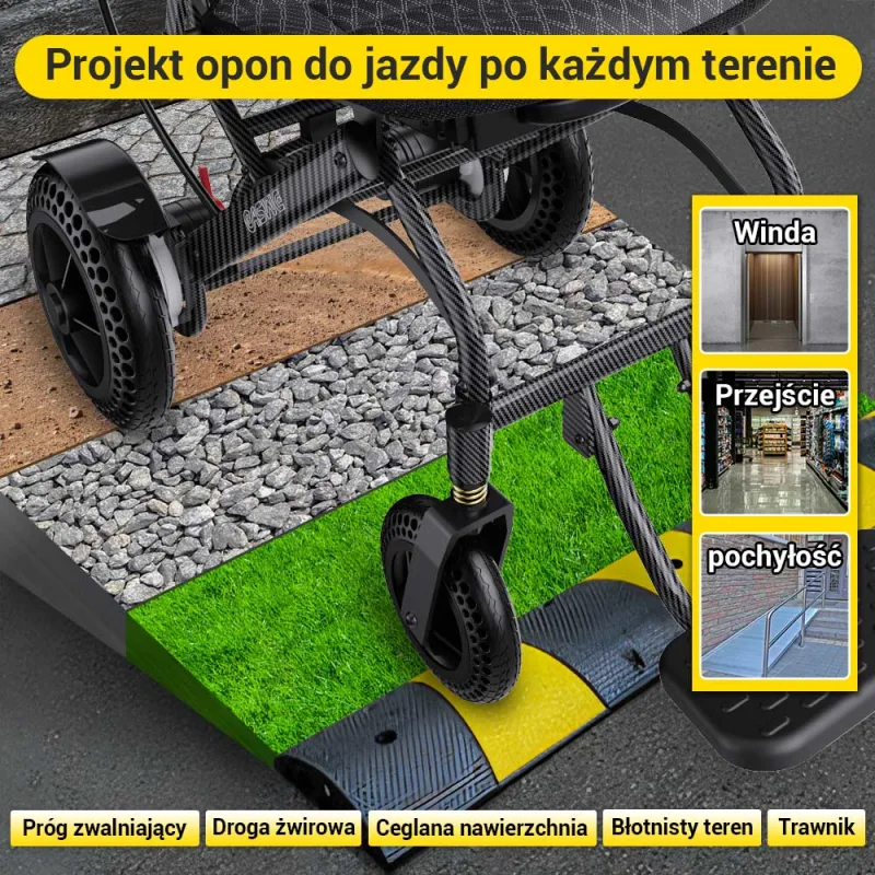 Easwe A10 Pl 16