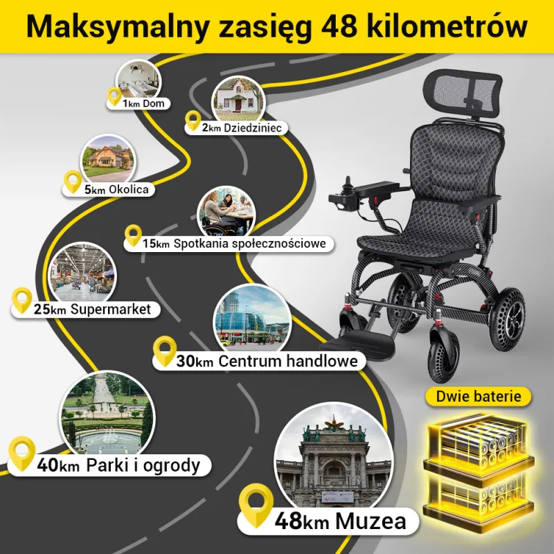 Easwe B10 Pl 12
