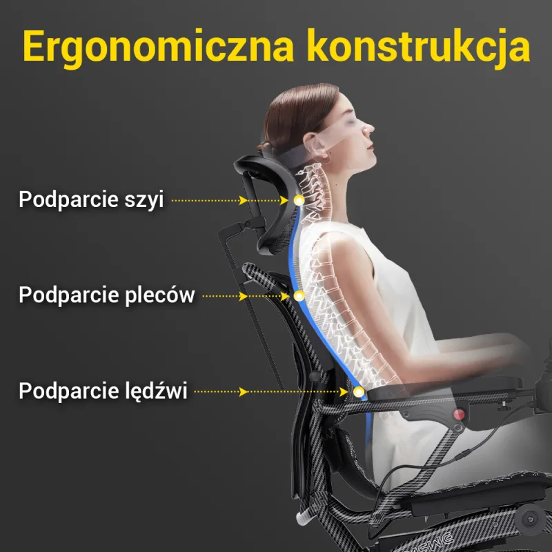 Easwe B10 Pl 20