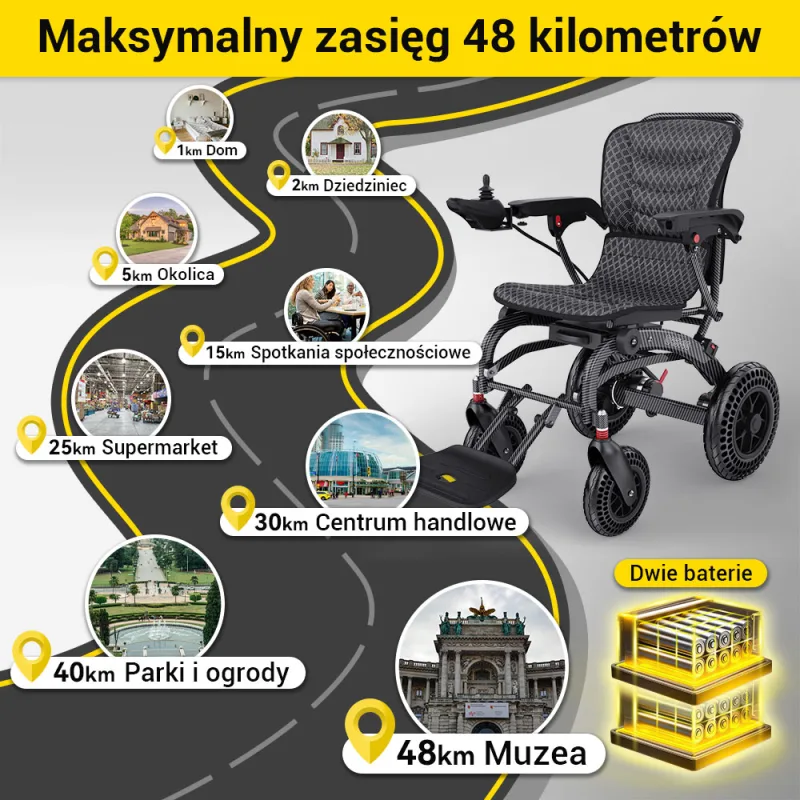 Easwe B20 Pl 17