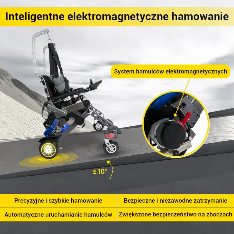 Easwe S10 Pl 3