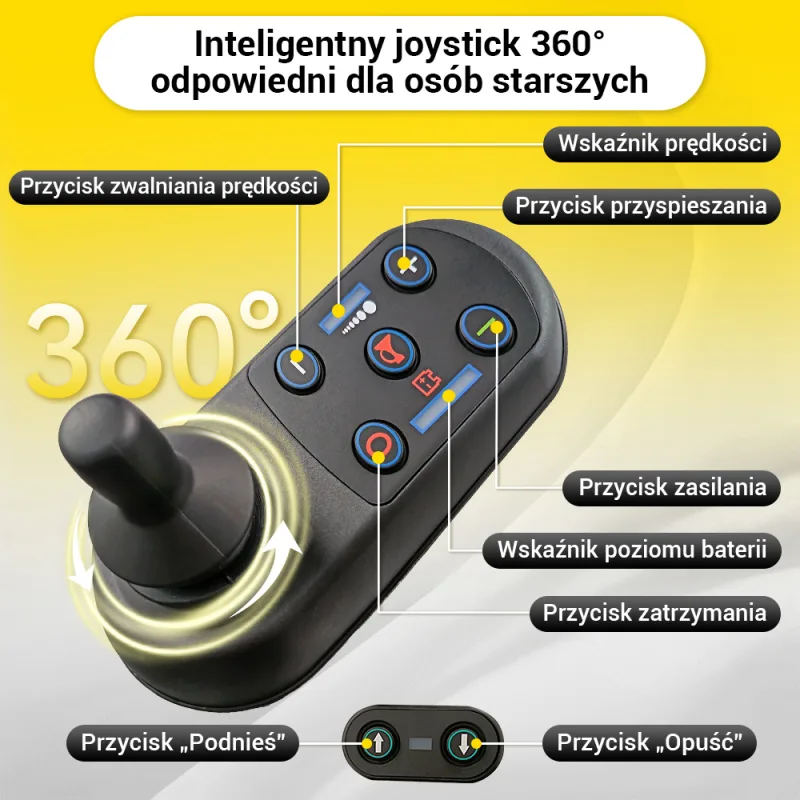 Easwe S10 Pl 8